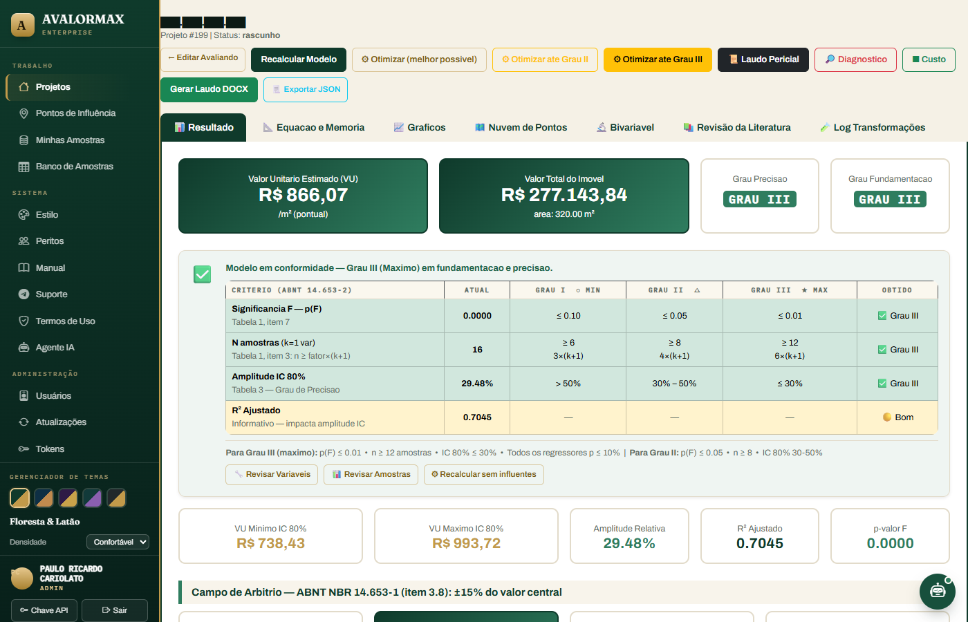 Resultado MRLM